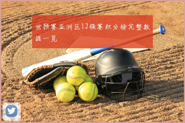 世预赛亚洲区12强赛积分榜完整数据一览